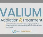 Generic Valium